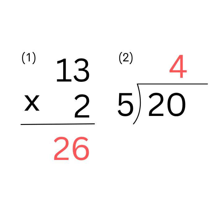 Multiplication Table Preview